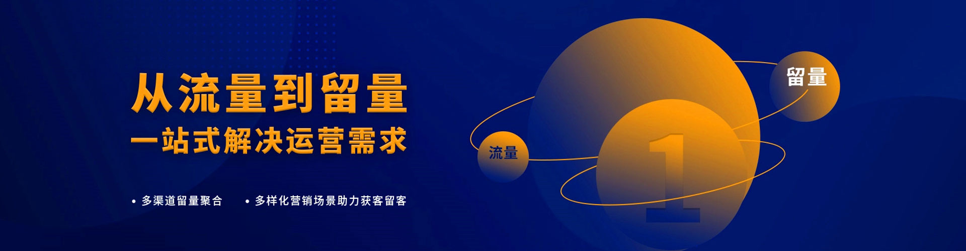 鄱阳sem代运营